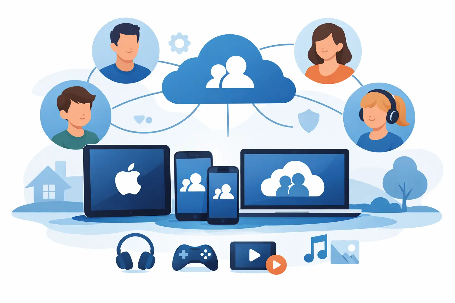 Anleitung zur Einrichtung der Apple-Familienfreigabe